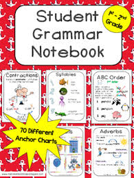 Grammar Notebook Student Anchor Charts