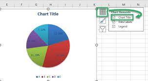how to make a pie chart in excel step