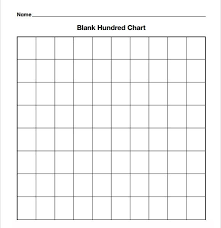 Curious Empty Hundred Chart Empty Hundred Chart Blank Table