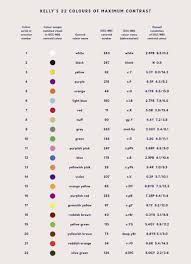List Of 20 Simple Distinct Colors Sasha Trubetskoy