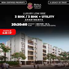 Best Residential Apartments at Birla Navya Gurgaon