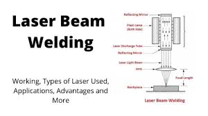 laser beam welding working equipments