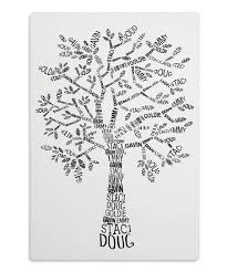 Family Tree Personalized Name Wall Art