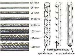What Are The Various Diameters Of The Steel Bars Used In