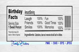 birthday facts nutrition label by
