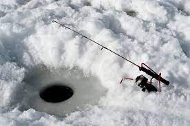 Best Ice Fishing Reels For 2022