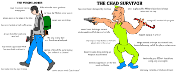 The Virgin Looter VS the Chad Survivor : rPUBG