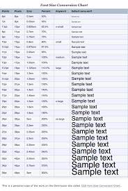 Font Size Conversion Chart Epithet Media