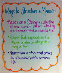 Memoir Writing Structures Anchor Charts By Julie Ballew