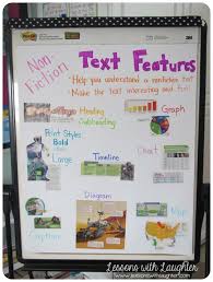 News Articles For Kids Lesson Ideas My Everyday Classroom