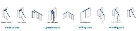 Trackwall Acoustic Movable Wall
