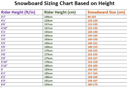 kids snowboard size chart