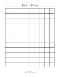 The Blank 120 Chart C Math Worksheet From The Number Sense