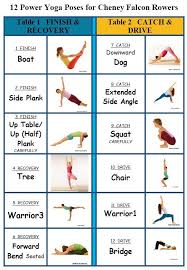 First Basis Of 12 Yoga 4 Rowers Poses Supporting 4 Stages Of