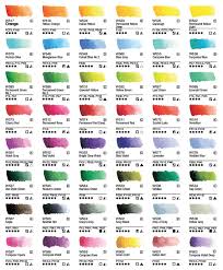 color charts pigment information on