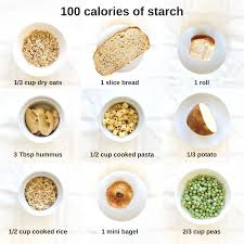 what does 100 calories look like
