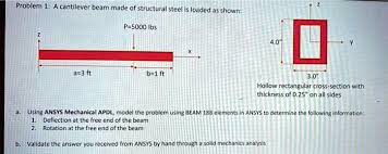ansys problem 1 a cantilever beam