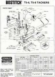 old bosch staple gun model t5