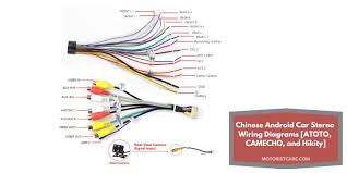 chinese android car stereo wiring diagrams