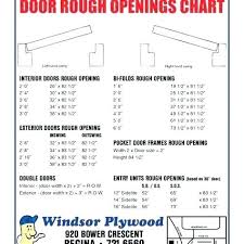 Garage Door Rough Opening Bestdietsolution Info