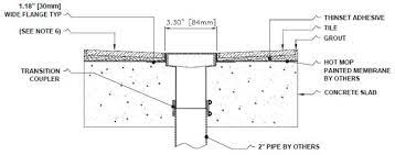 shower channel concrete slab