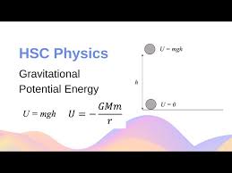 Gravitational Potential Energy Work