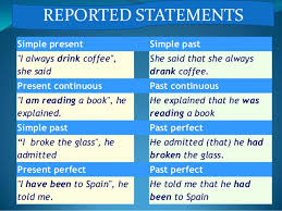 Example note, however, that you might have to change the form of the present tense verb (3rd person transform the question into an indirect question. Reported Speech Statements Questions Requests