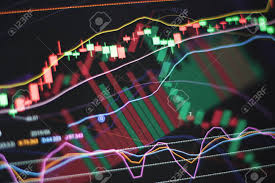 Complex Deep Stock Charts Technical Analysis Concept