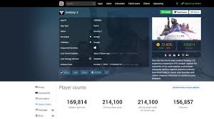 Ten Ton Hammer Destiny 2 Sees Over 200 000 Concurrent