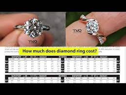 1 carat or 2 carat diamond ring