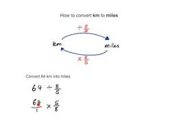 How To Convert Km To Miles