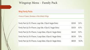 Wingstop Menu Nutrition World Of Reference