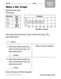 Tally Chart Make A Bar Graph Worksheet For 1st 2nd Grade
