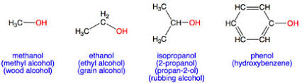 the msds hyperglossary alcohol
