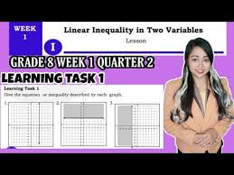 Writing Systems Of Linear Inequalities