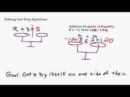 Solving One Step Equations Part 1