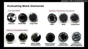choosing black diamonds flite jewelry