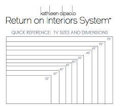 Tv Sizes And Dimensions Design Basics Interior Design