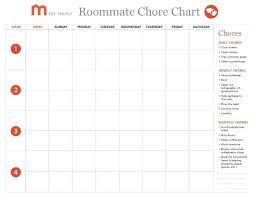 Responsibility Chart Chore List Free Template Printable My