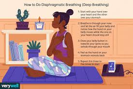 the benefits of deep breathing