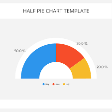 Why Esg Investors Experts Should Not Hate Pie Charts