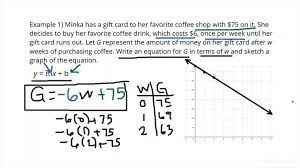 Writing An Advanced Equation Drawing