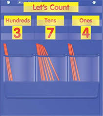 Counting Caddie Place Value Pocket Chart