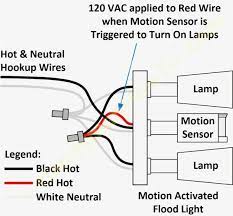 porch light wiring diagram motion