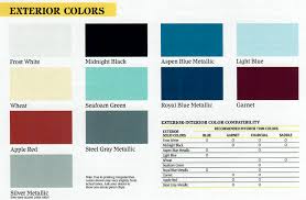 gmc paint codes and color charts