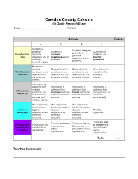 Narrative writing rubric  th grade   Writing a Great Admissions     TeacherVision