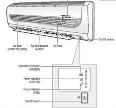 how to operate hitachi split ac without