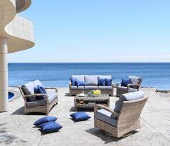 Patio Furniture By Details