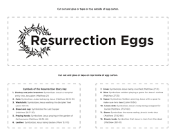So, if you are only interested in this. Diy Resurrection Eggs For Holy Week Faithward Org