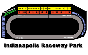 Lucas Oil Raceway At Indianapolis Seating Chart Ticket